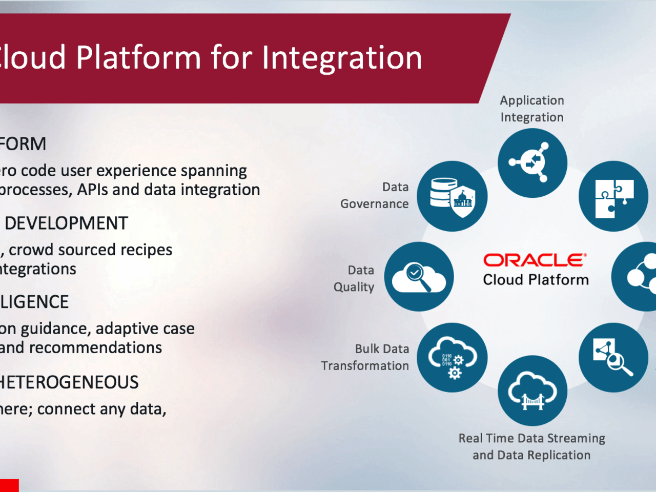 Oracle rpas что это