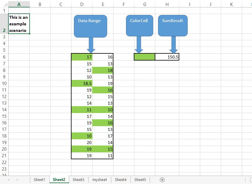 Calculate Sum Of Colored Cells In Excel Sheet RPA Component UiPath 