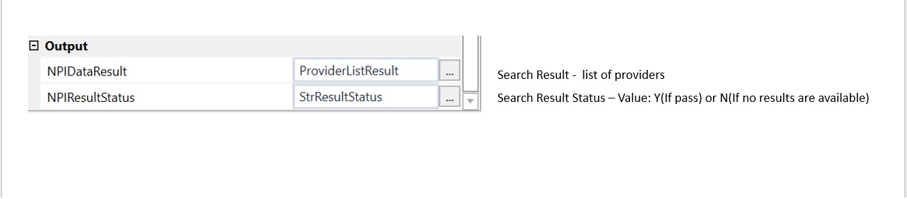 noi lookup noi lookup